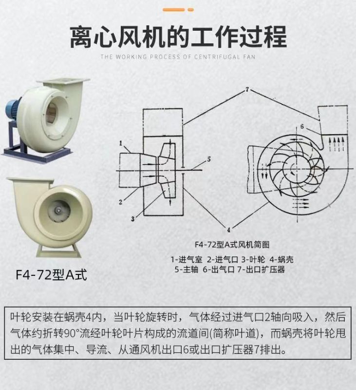 山东喷淋塔工业设备，废气处理水污染防治工程.jpg