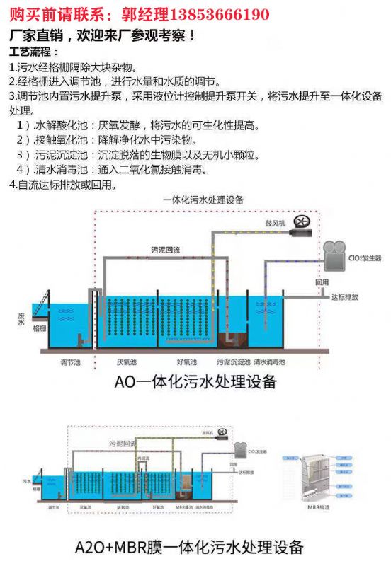 潍坊医院污水处理设备